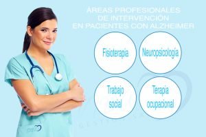 areas-intervencion-pac-alzheimer